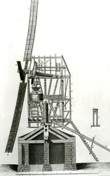 風車、M。ディドロとM.ダランベールによる「百科事典」のイラスト、c.1750-1770を発行